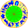 Astrology